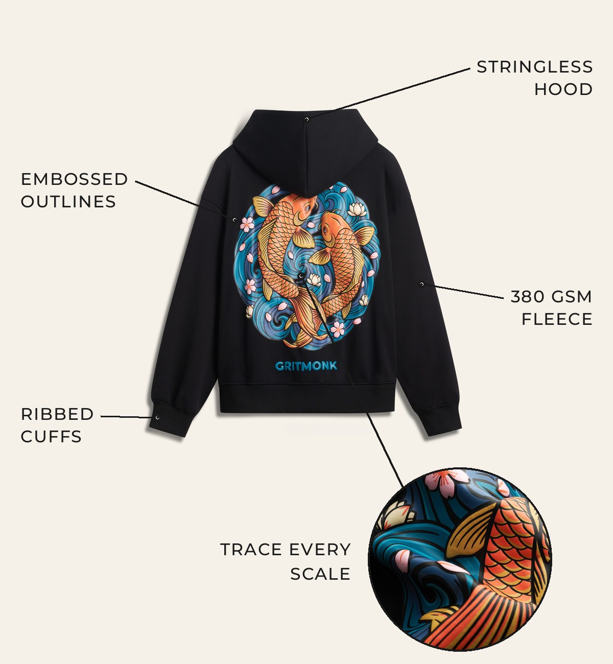 GRITMONK ASCEND details: stringless hood, embossed outlines, 380 GSM fleece, ribbed cuffs, close-up of the koi